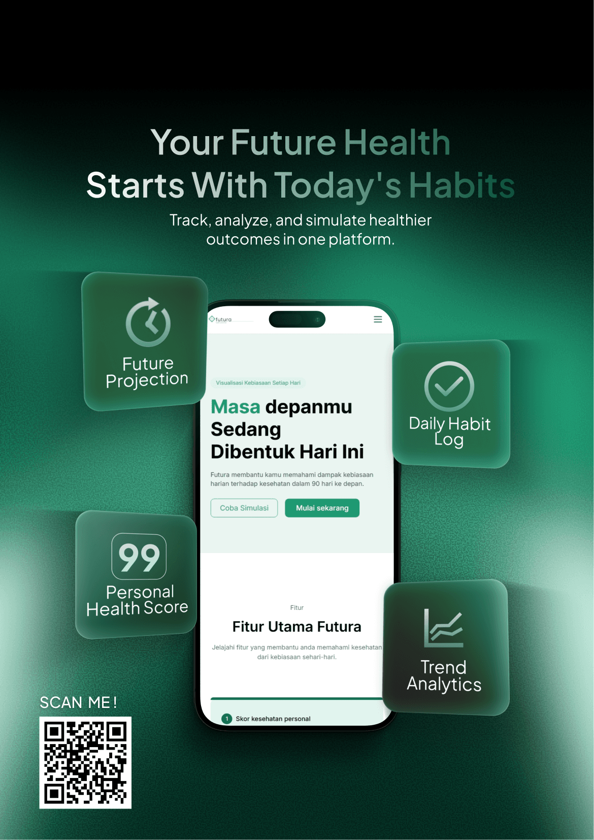 Futura // Website Health Poster